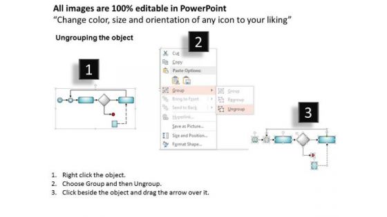 Business Framework Business Process Diagram PowerPoint Presentation