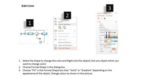 Business Framework Business Process Diagram PowerPoint Presentation