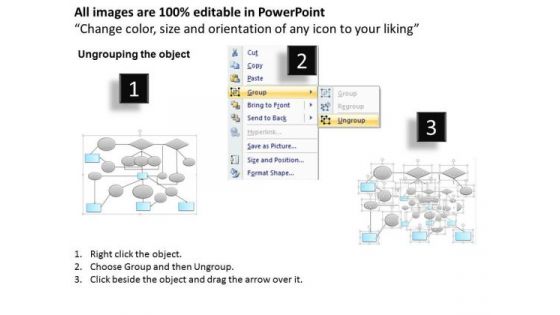 Business Framework Cash Flow PowerPoint Presentation