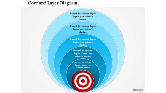 Business Framework Core And Layer Diagram PowerPoint Presentation
