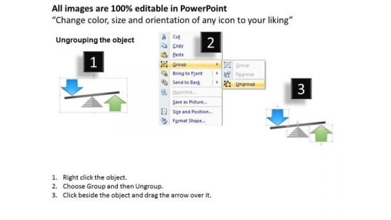 Business Framework Cost Benefit Analysis PowerPoint Presentation