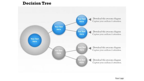 Business Framework Decision Tree In PowerPoint Presentation