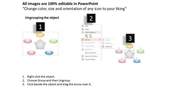 Business Framework Emotional Political Rational PowerPoint Presentation
