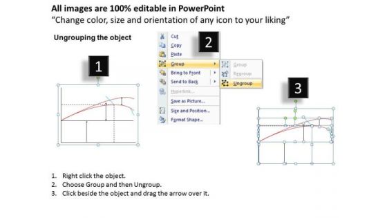 Business Framework Financial Distress PowerPoint Presentation