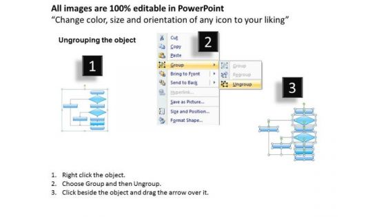 Business Framework Flow Chart Basics PowerPoint Presentation