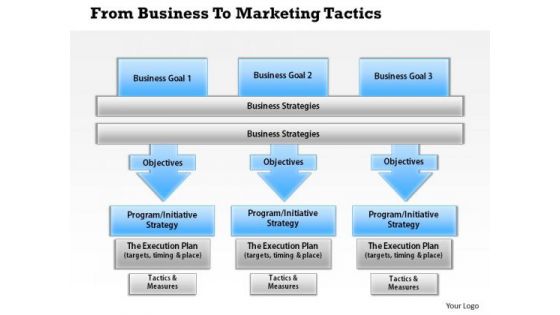 Business Framework From Business To Marketing Tactics PowerPoint Presentation Business Framework From Business To Marketing Tactics PowerPoint Presentation