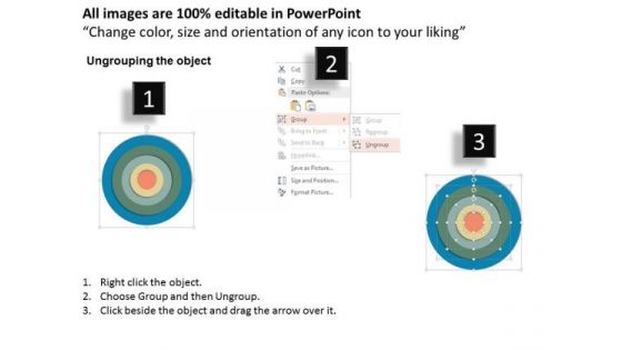 Business Framework Kotlers Product Model PowerPoint Presentation