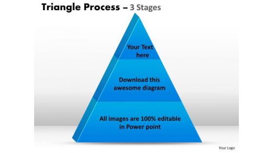 Business Framework Model 3 Staged Dependent Triangle Process Sales Diagram