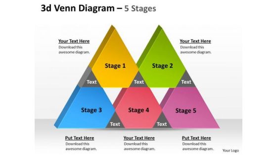 Business Framework Model 3d Venn Diagram 5 Stages Business Diagram Business Framework Model 3d Venn Diagram 5 Stages Business Diagram
