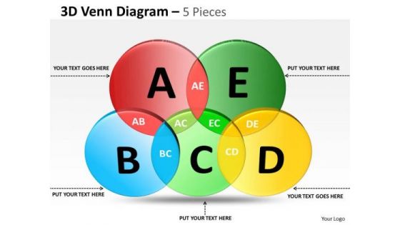 Business Framework Model 3d Venn Diagram Sales Diagram