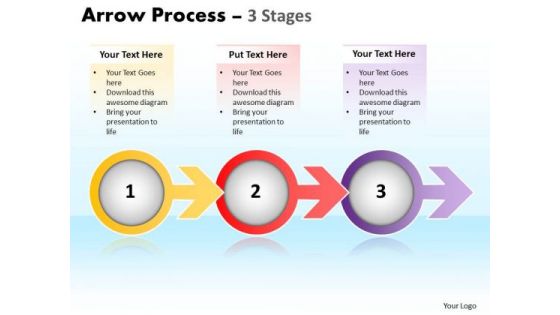 Business Framework Model Arrow Process 3 Stages Business Cycle Diagram