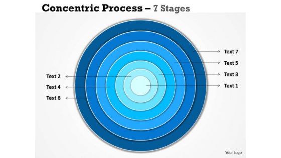 Business Framework Model Concentric Process 7 Stages Strategy Diagram