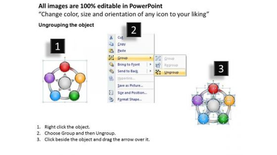 Business Framework Model Five Perception Flow Process Stages Marketing Diagram