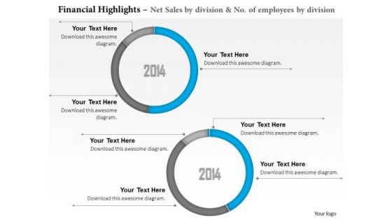 Business Framework Model Net Sales Financial Diagram Business Cycle Diagram