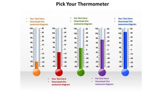 Business Framework Model Pick Your Thermometer Marketing Diagram
