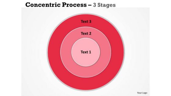 Business Framework Model Red Concentric Process 3 Stages Sales Diagram