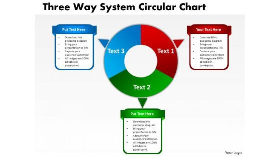 Business Framework Model Three Way System Circular Chart Strategy Diagram