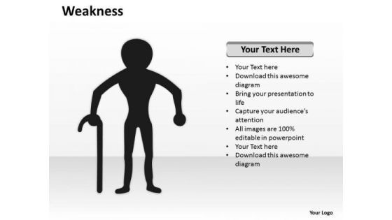 Business Framework Model Weakness Marketing Diagram