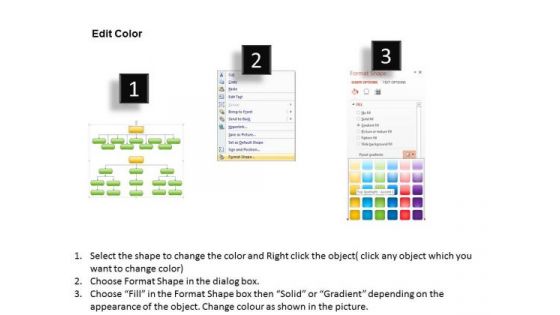 Business Framework Organization Chart 1 PowerPoint Presentation