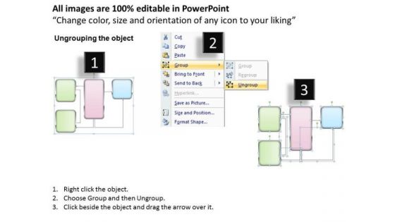 Business Framework Pims Competitive Strategy Paradigm PowerPoint Presentation