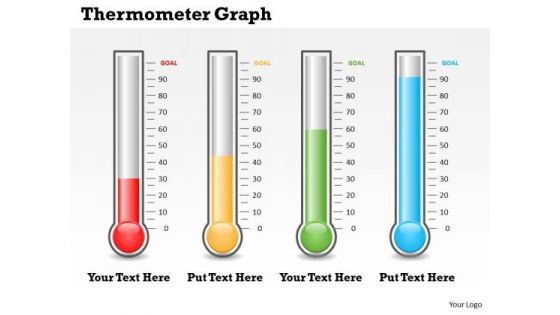 Business Framework PowerPoint Thermometer PowerPoint Presentation