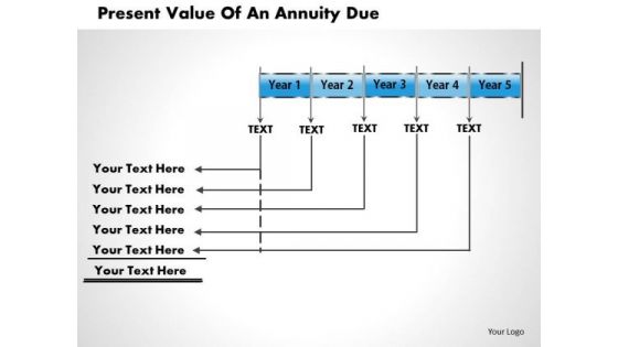 Business Framework Present Value Of An Annuity Due PowerPoint Presentation Business Framework Present Value Of An Annuity Due PowerPoint Presentation