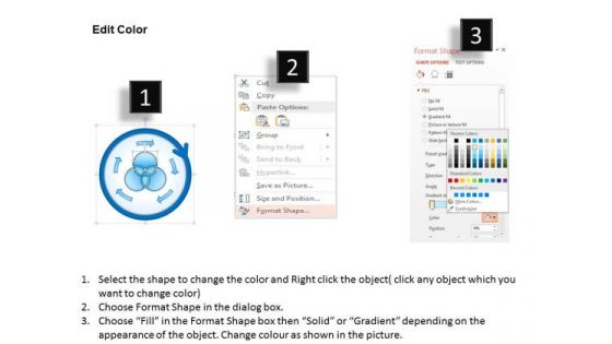 Business Framework Presentations Of Change Management PowerPoint Presentation