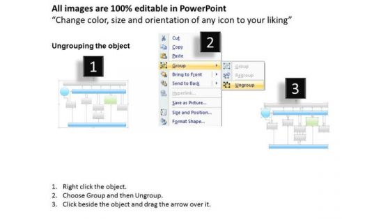 Business Framework Prince 2 Project Management Model PowerPoint Presentation