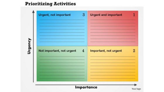 Business Framework Prioritizing Activities PowerPoint Presentation