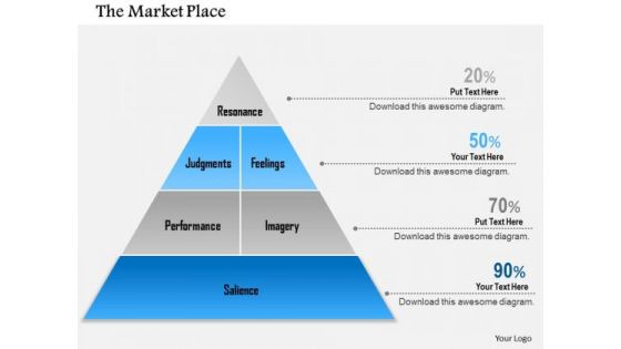 Business Framework Product Brand Management PowerPoint Presentation Business Framework Product Brand Management PowerPoint Presentation