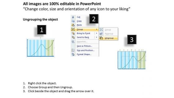 Business Framework Product Life Cycle Chart PowerPoint Presentation