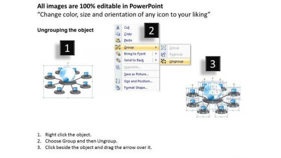 Business Framework Production Management And Material Management PowerPoint Presentation