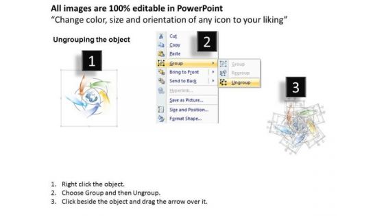 Business Framework Profitable Manufacturing PowerPoint Presentation