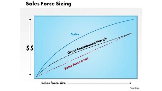 Business Framework Sales Force Sizing PowerPoint Presentation Business Framework Sales Force Sizing PowerPoint Presentation