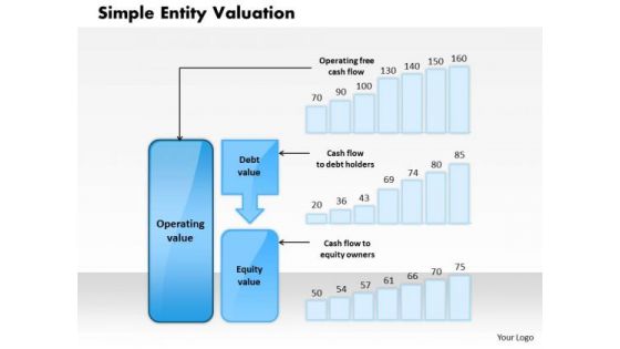 Business Framework Simple Entity Valuation PowerPoint Presentation