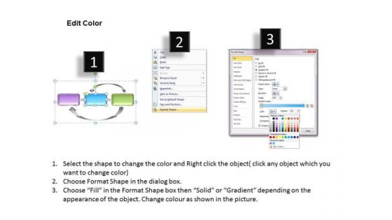 Business Framework Single Loop Learning PowerPoint Presentation