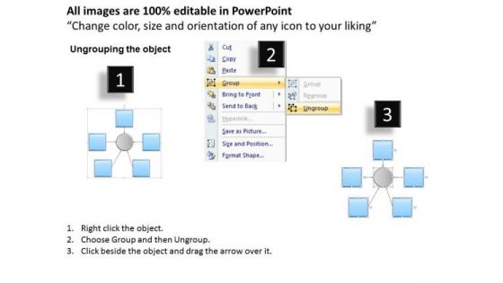 Business Framework Sources Of Market Uncertainty PowerPoint Presentation