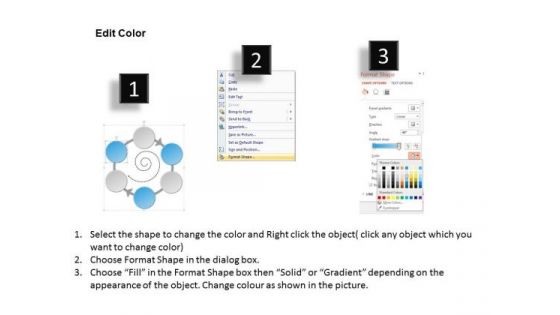Business Framework Stages Of Change Model PowerPoint Presentation