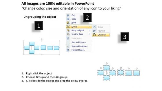 Business Framework Strategic Process Model PowerPoint Presentation