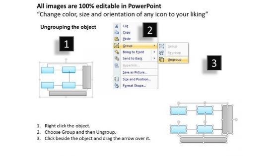 Business Framework Strategy Process Model PowerPoint Presentation
