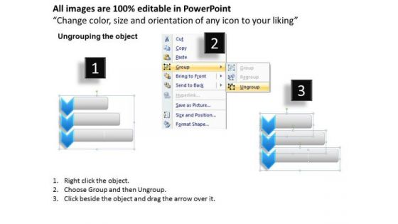 Business Framework Structure Conduct Performance 2 PowerPoint Presentation
