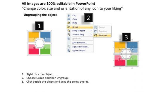 Business Framework Tcs Influence Of Technology PowerPoint Presentation