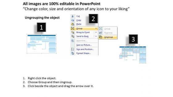 Business Framework Technical Valuation PowerPoint Presentation
