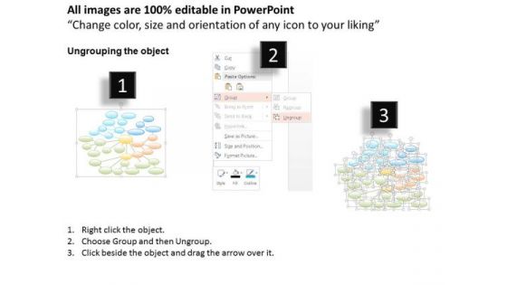 Business Framework Thought Process Map PowerPoint Presentation