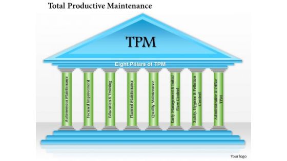Business Framework Total Productive Maintenance Tpm Pillars PowerPoint Presentation