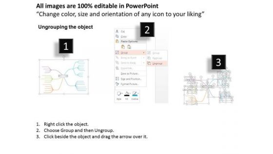 Business Framework Visual Information PowerPoint Presentation