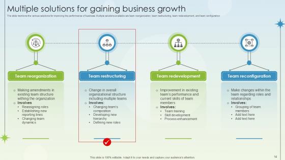 Business Growth And Development Through Team Restructuring And Reorganization Ppt Slide