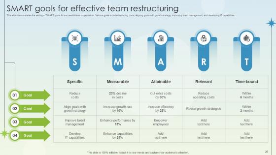 Business Growth And Development Through Team Restructuring And Reorganization Ppt Slide