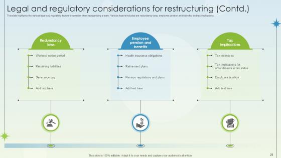 Business Growth And Development Through Team Restructuring And Reorganization Ppt Slide