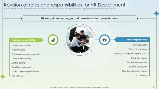 Business Growth And Development Through Team Restructuring And Reorganization Ppt Slide